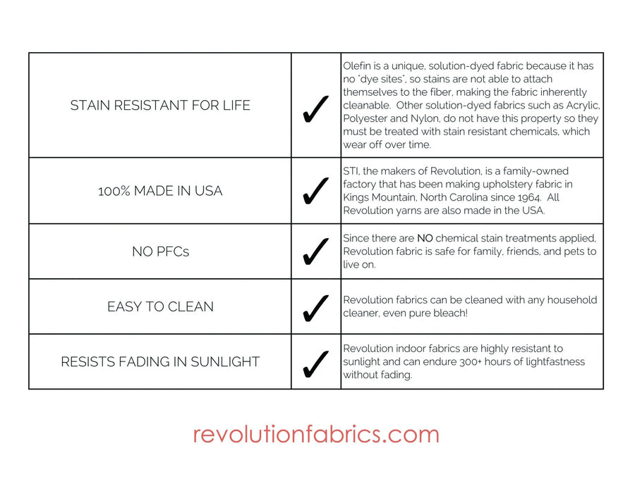 Double Sided Horizontal Tear Sheet 8.5 x 11 -  - Revolution Upholstery Fabric